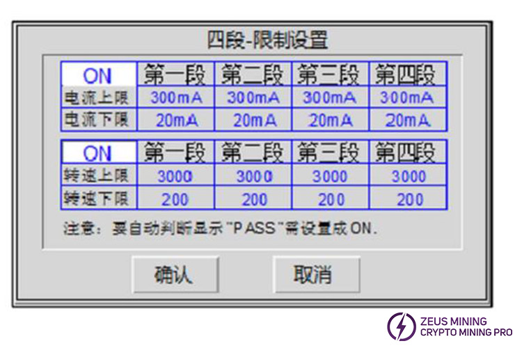 Probador de velocidad del ventilador de CC BK820A interfaz de límite de cuatro segmentos