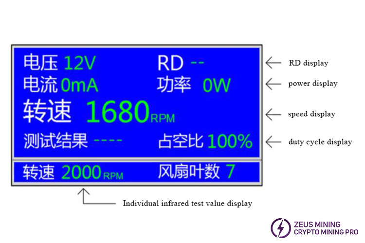 Interfaz de pantalla del probador de velocidad del ventilador BK820A DC