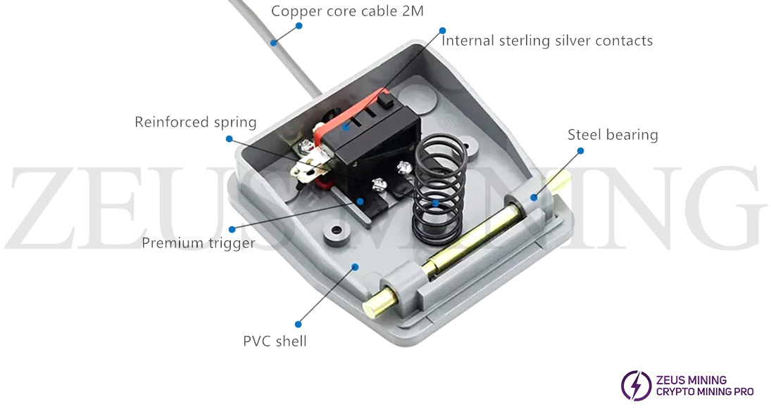 Estructura del interruptor de pie del dispositivo de prueba