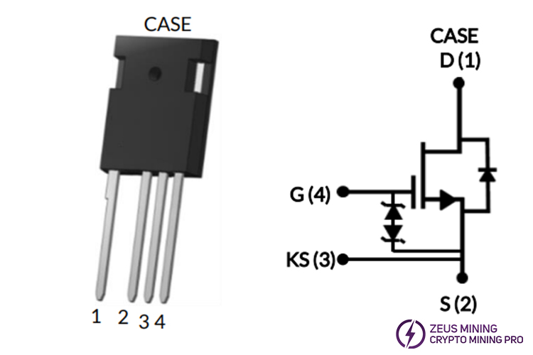 UJ4C075060K4S 750 V 58 mW