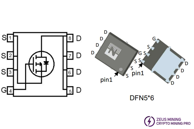 MOSFET de potencia de canal P ZM035P03