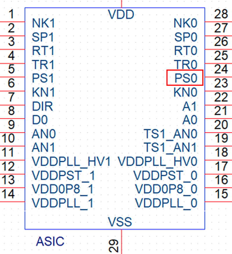 Cortocircuito del pin PSO del chip ASIC