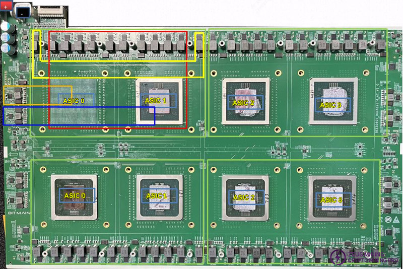 Estructura de la placa hash e9 pro