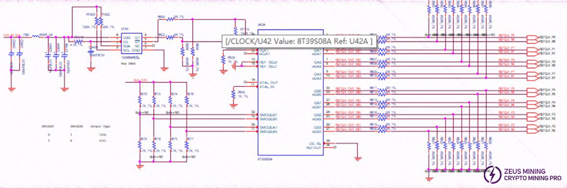 Esquema del chip U42