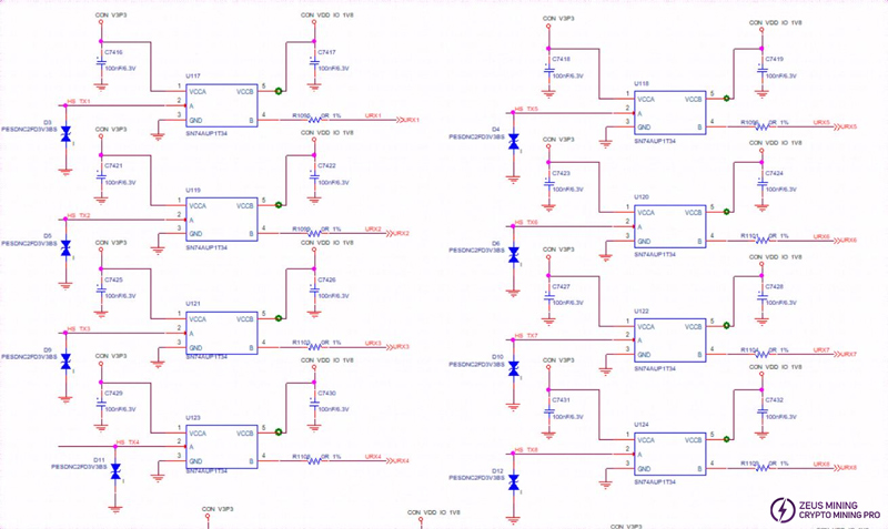 Circuito de conversión de nivel de señal TX