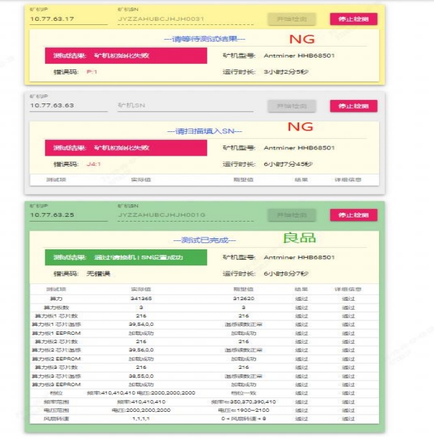 Estado de envejecimiento de Antminer T21