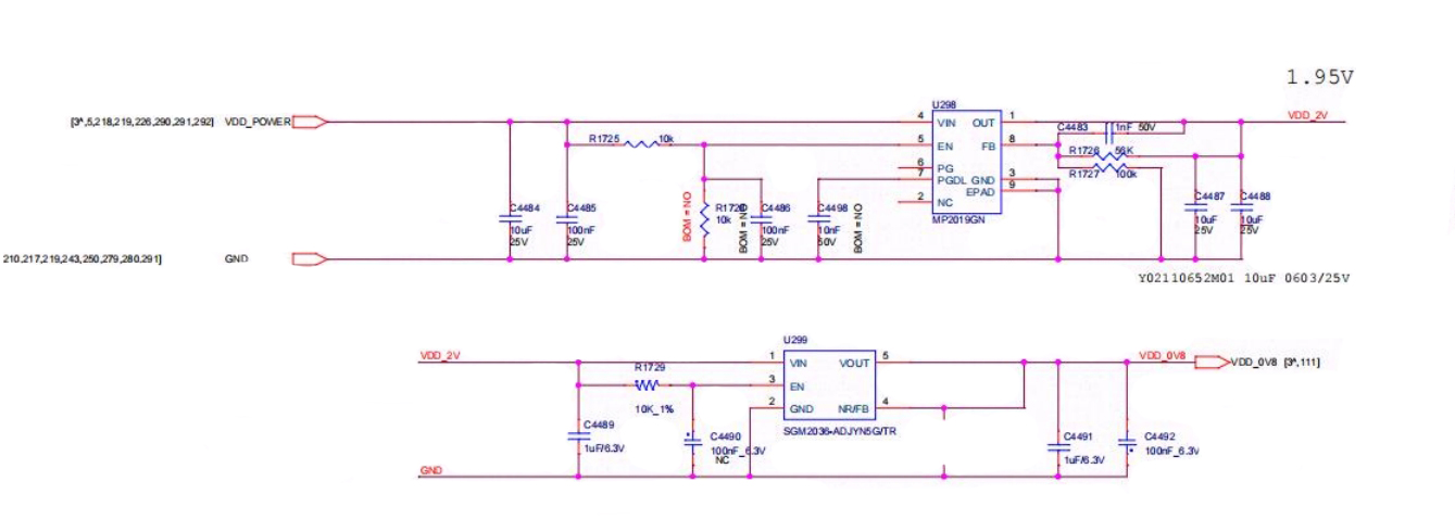 T21 tablero de hash PLL 0,8V