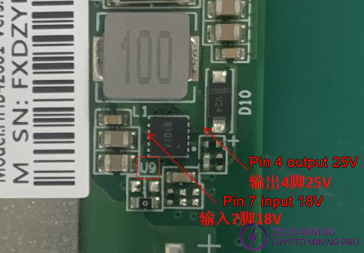 Ubicación del circuito de refuerzo de la placa hash Hydro S19 pro+