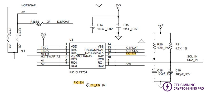 Esquema del circuito S19 pro+ Hydro PIC