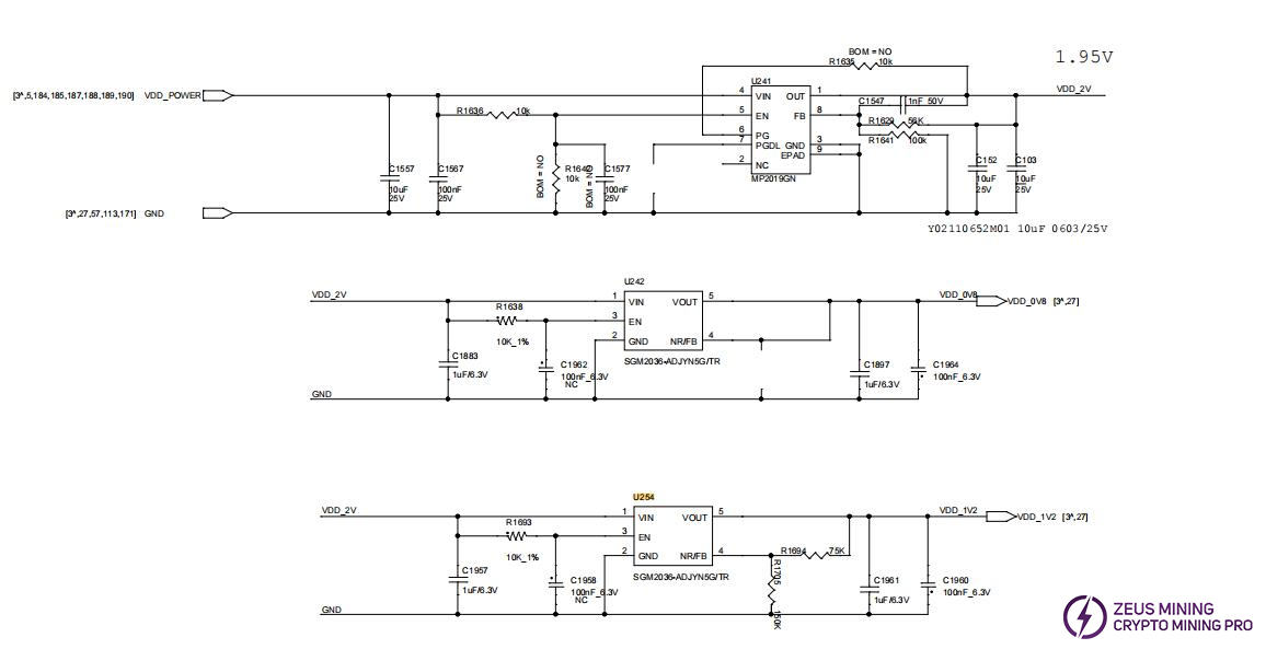 LDO1.2V y PPL 0.8V