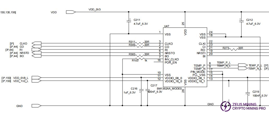 Señales del chip asic de S19 pro+ Hydro