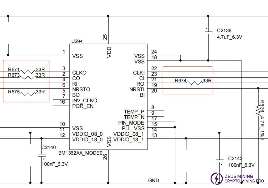 Definición de pines del chip de S19 pro+ Hydro