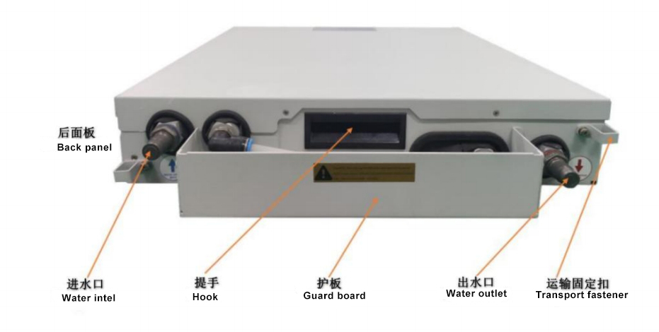 Estructura posterior de Whatsminer Hydro