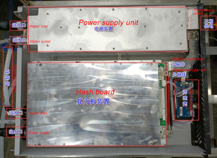 Estructura del minero Whatsminer Hydro