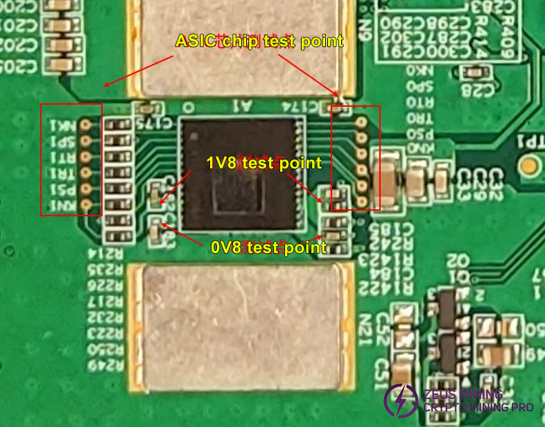 Puntos de prueba de resistencia del chip ASIC KS0