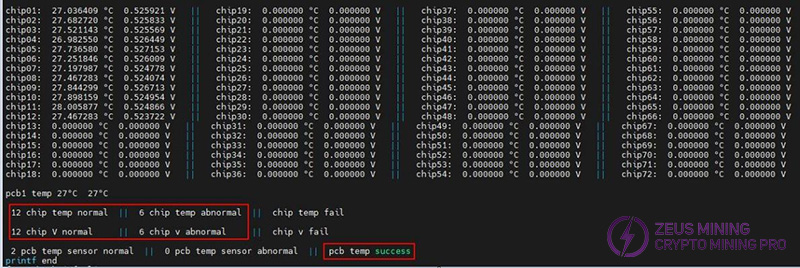 Resultados normales de la prueba de la placa hash KS1