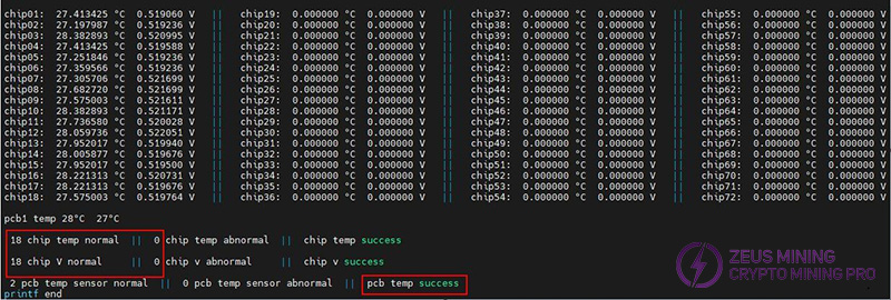 Resultados de la prueba de la placa hash KS2