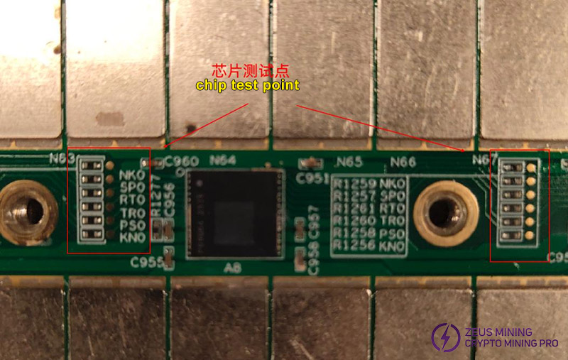 Puntos de prueba del chip ASIC