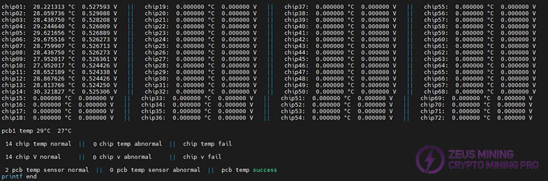 Solo encontrar 14 chips ASIC