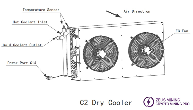 Enfriador seco de refrigeración por inmersión C2