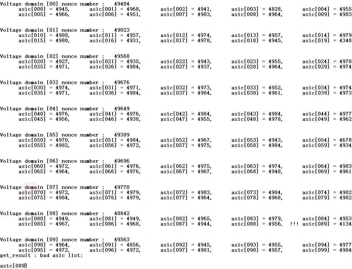 Registro del kernel de Antminer s19a pro