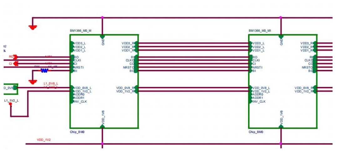 Definición del chip ASIC BM1366BS