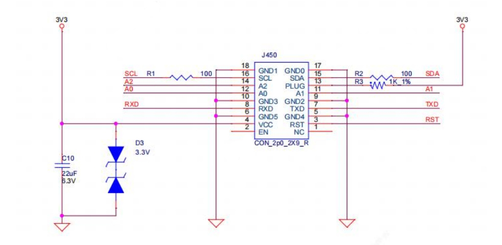 Definición de pines del chip BM1366