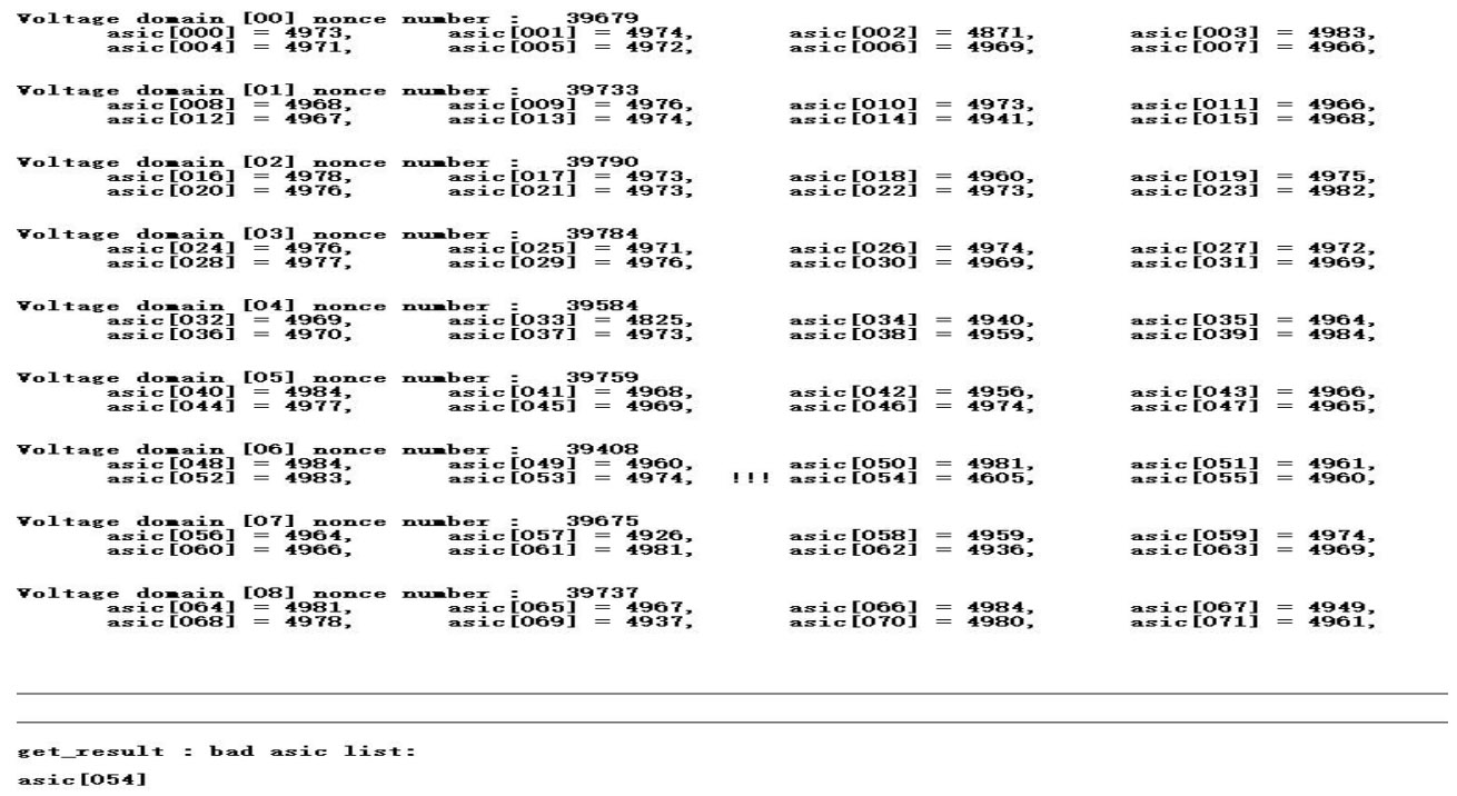 Log del kernel ASIC NG