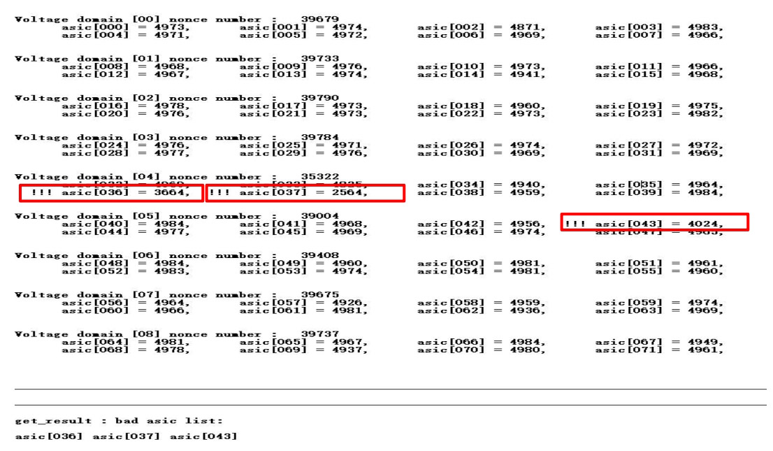 Log del kernel patrón NG