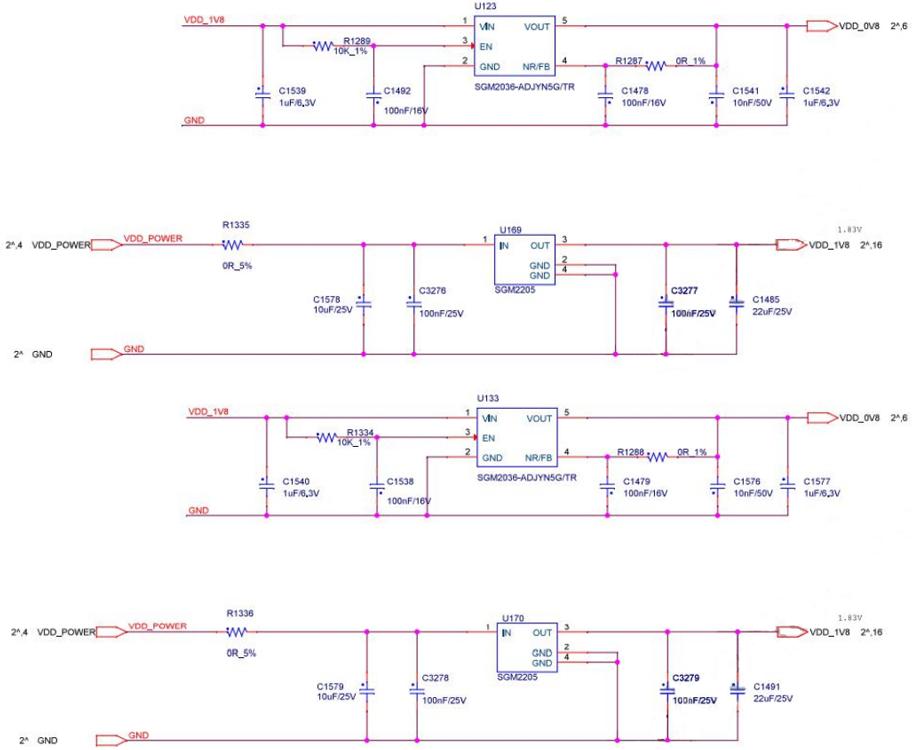 Circuito LDO de último dominio S19a Diagrama