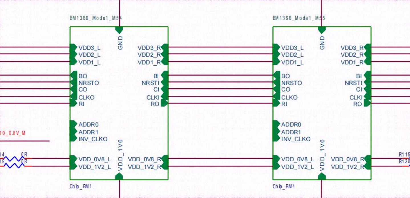 Diagrama de circuito de chip BM1366