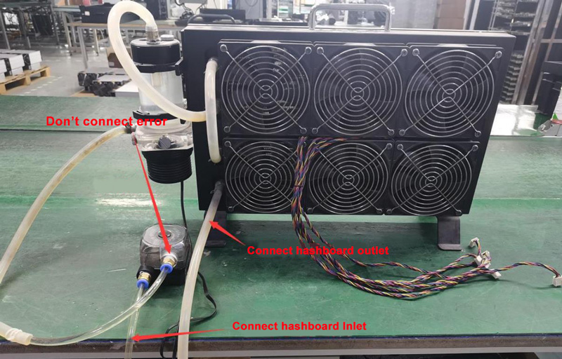 Plataforma de prueba de refrigeración por agua Antminer