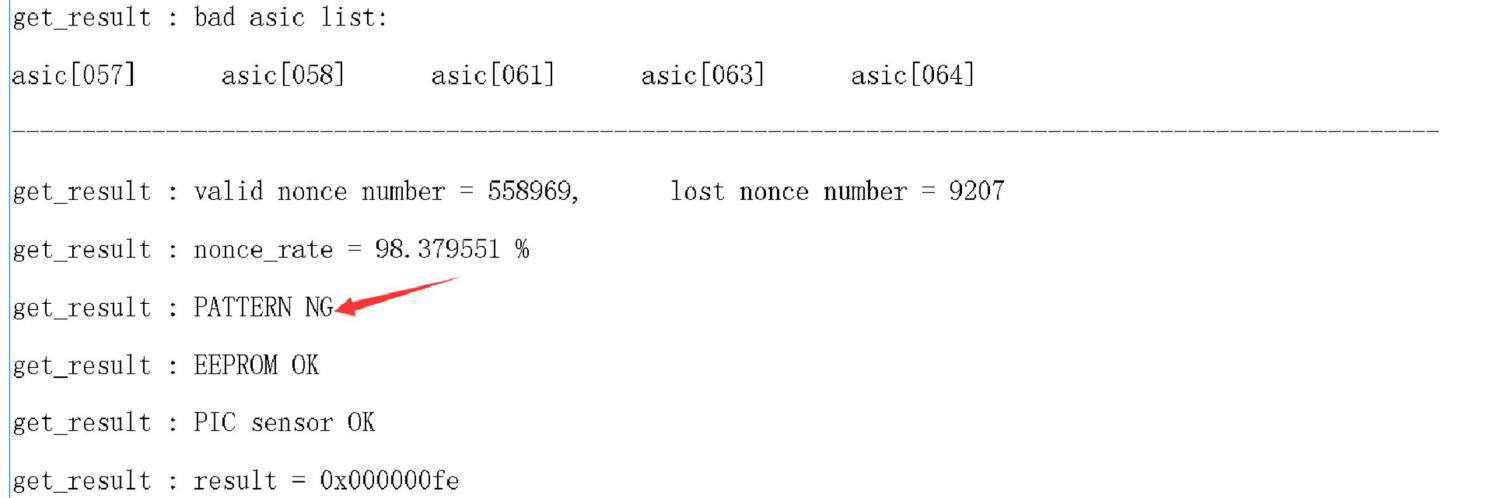 Tablero hash S19j pro+ patrón NG