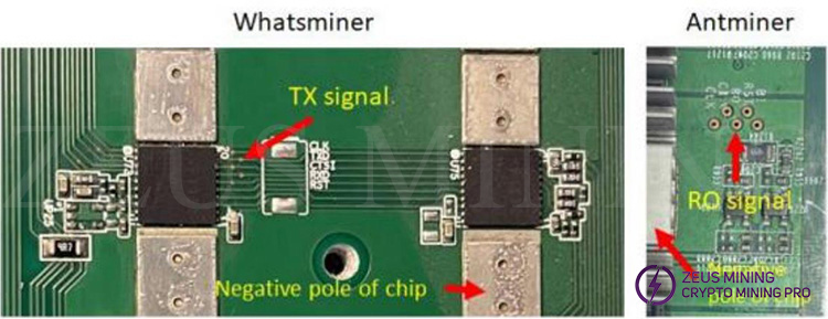 Punto de prueba del chip