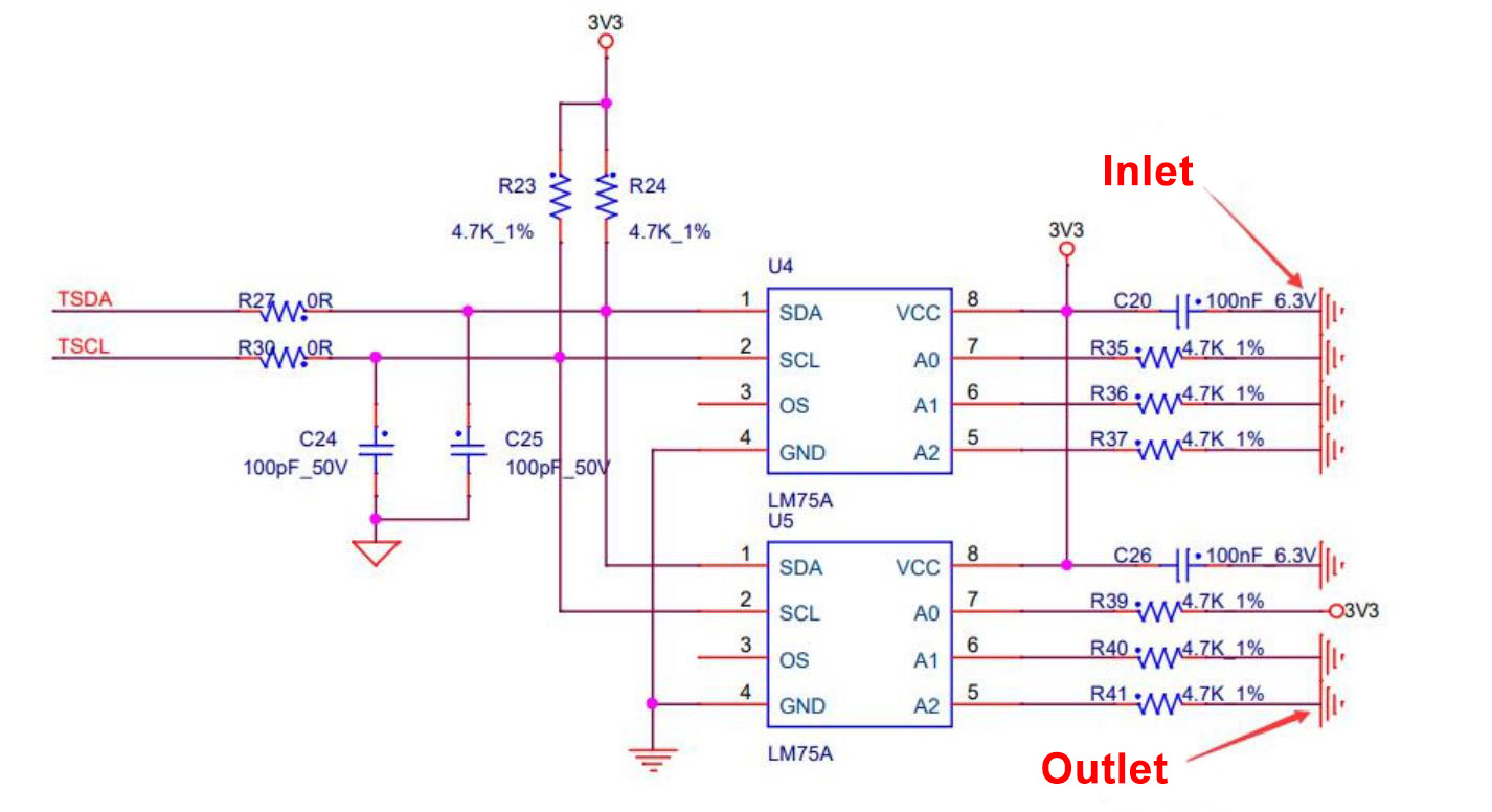 S19 Hydro circuito sensor de temperatura