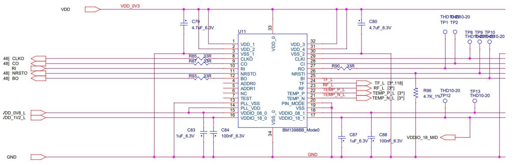 Antminer S19 Hydro diagrama de circuito de señal