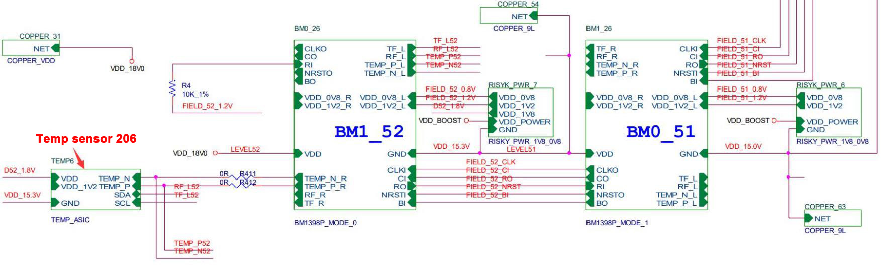 Diagrama del circuito BM1398