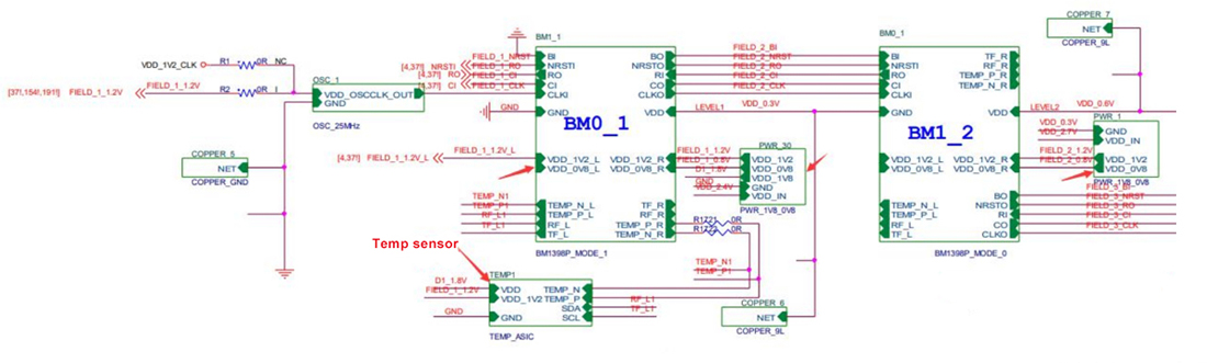 Diagrama del circuito S19 Hydro LDO