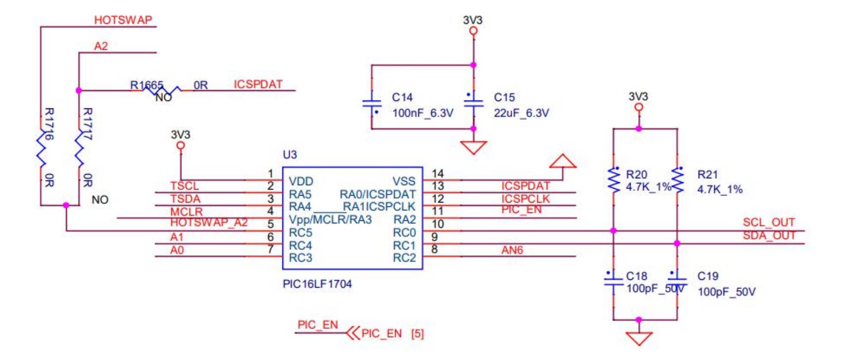 Diagrama del circuito S19 Hydro PIC