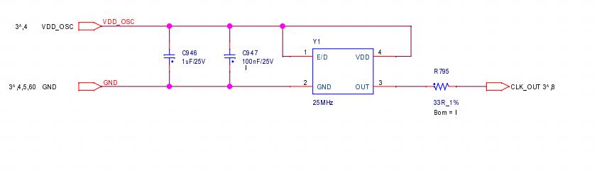 Diagrama de circuito de cristal de la placa hash de Antminer