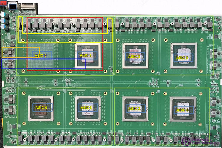 Componentes de reemplazo de placa hash Antminer E9pro