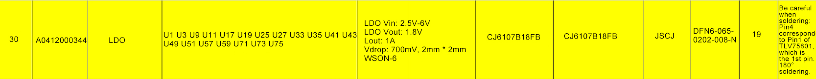 Avalon S-A3201-X4030-V1-3-201116 materiales de reemplazo de versión