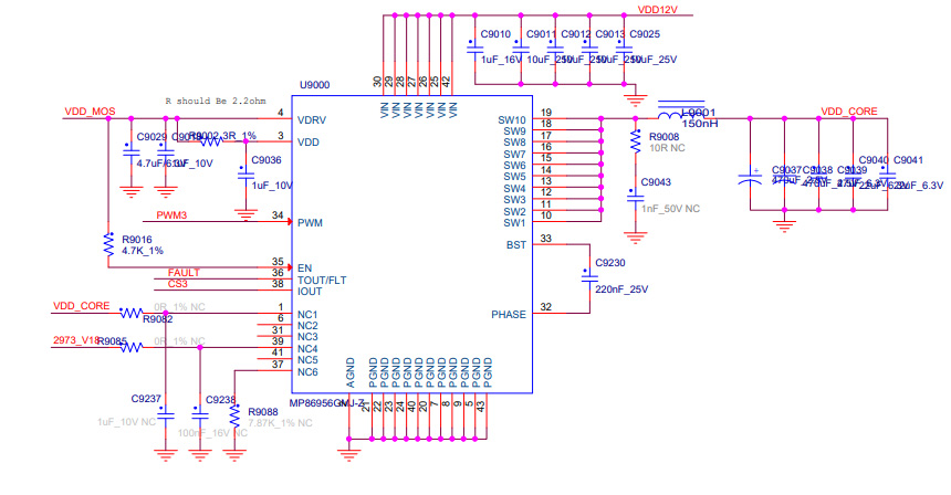 Diagrama de la estructura del chip E9 U9000