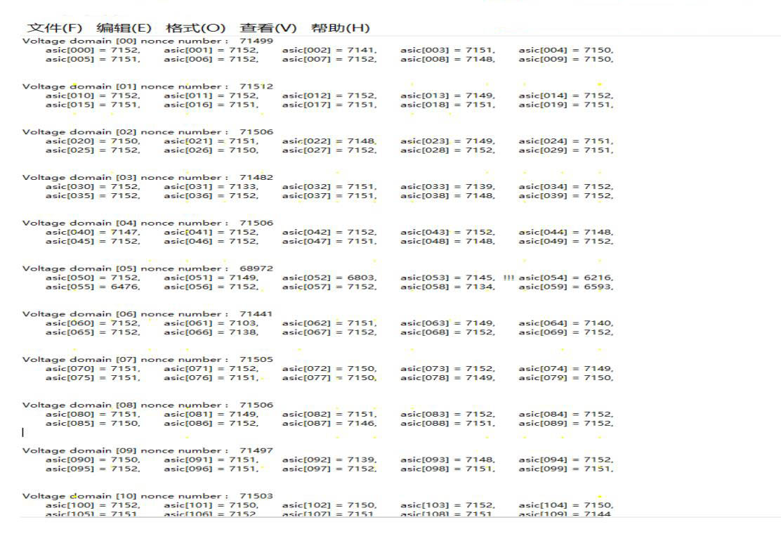 Registro del kernel Bitmain S19xp