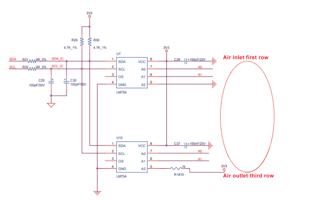 Circuito del sensor de temperatura