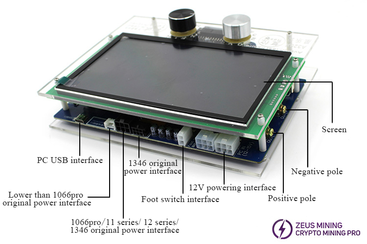 Accesorio de prueba de placa hash para minero Avalon A320X