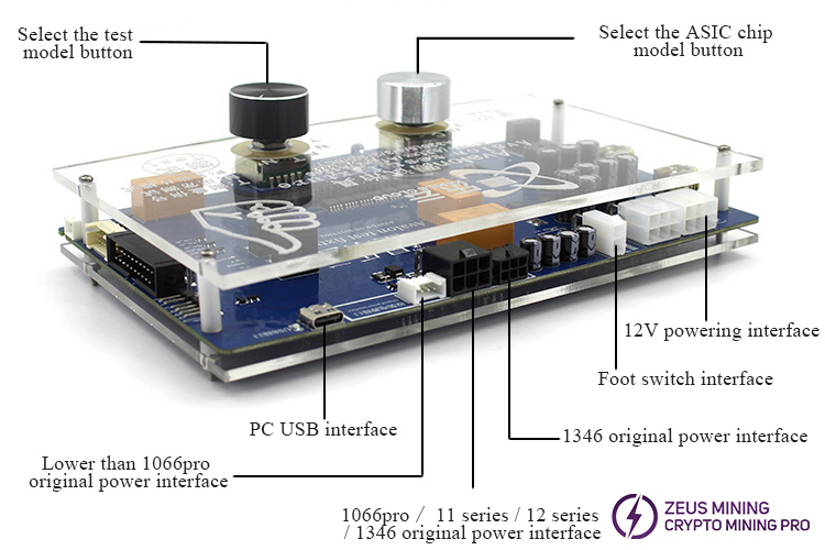 Accesorio de prueba A320X para minero Avalon