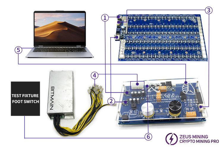 Accesorio de prueba Avalon A320X sin pantalla