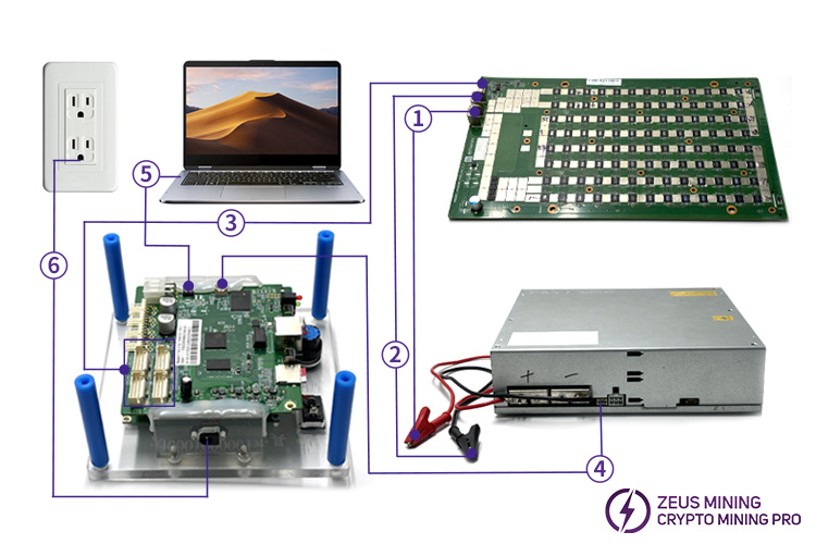 Fijación de prueba de chip universal para Antminer