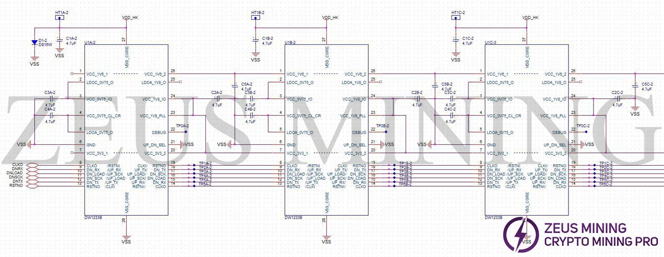 Esquema paralelo del chip de placa hash E21